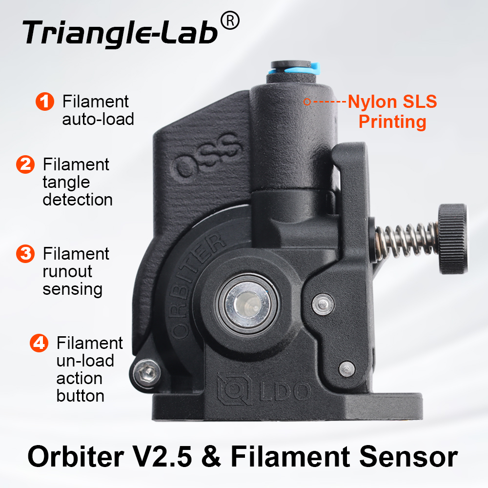 3D Printing Xyz - Trianglelab Tàu Quỹ Đạo Giàn Phơi