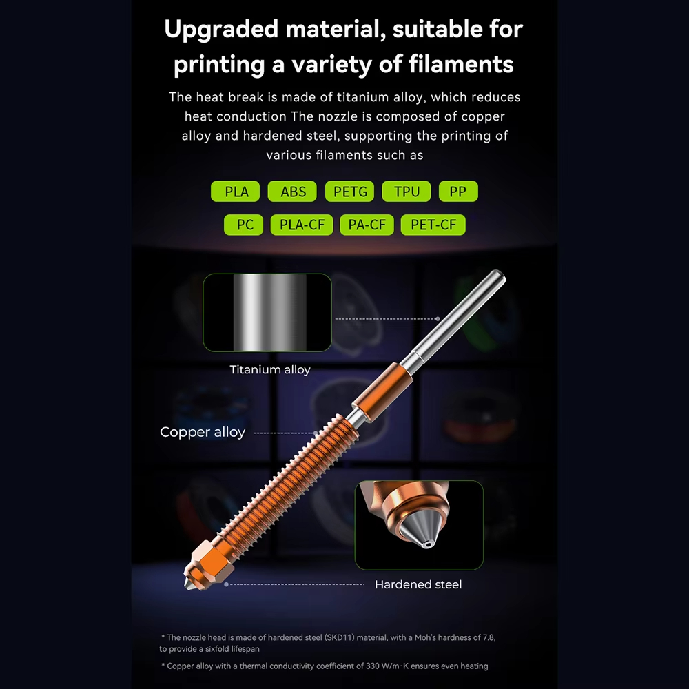 Unicorn Hardened Steel Nozzle  - đánh giá và giá Nozzle 0.4Mm Hardened