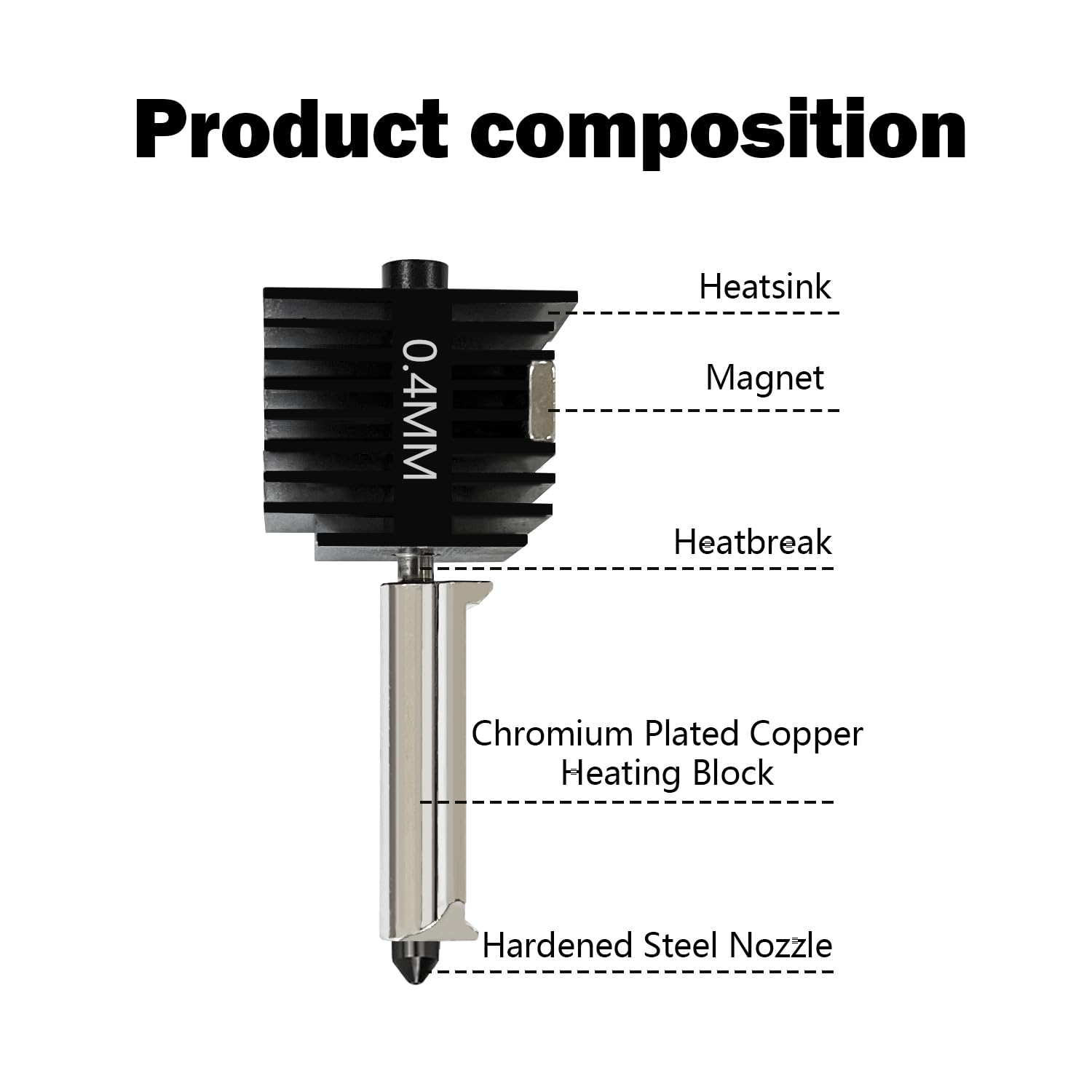 4 Pack A1 Mini/A1 Hotend Print - đánh giá và giá Nozzle 0.4Mm Hardened