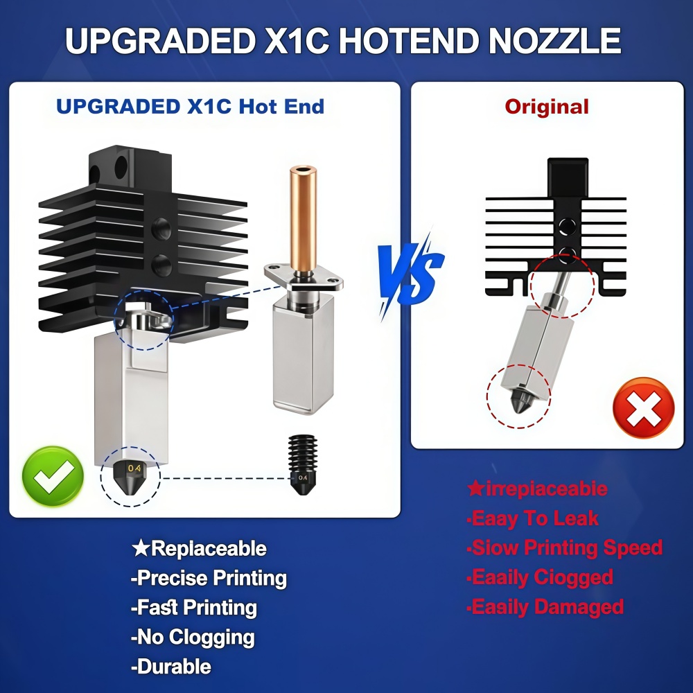 For Bamboo X1/X1C Hotend Kit,H - đánh giá và giá Nozzle 0.4Mm Hardened
