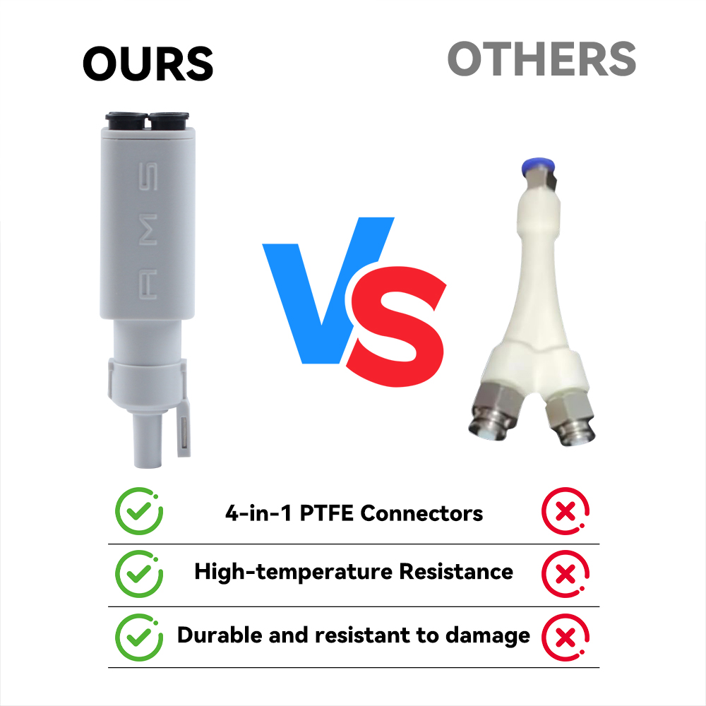 Upgraded 4-in-1 PTFE AdapterFo - đánh giá và giá 3D Printing Xyz
