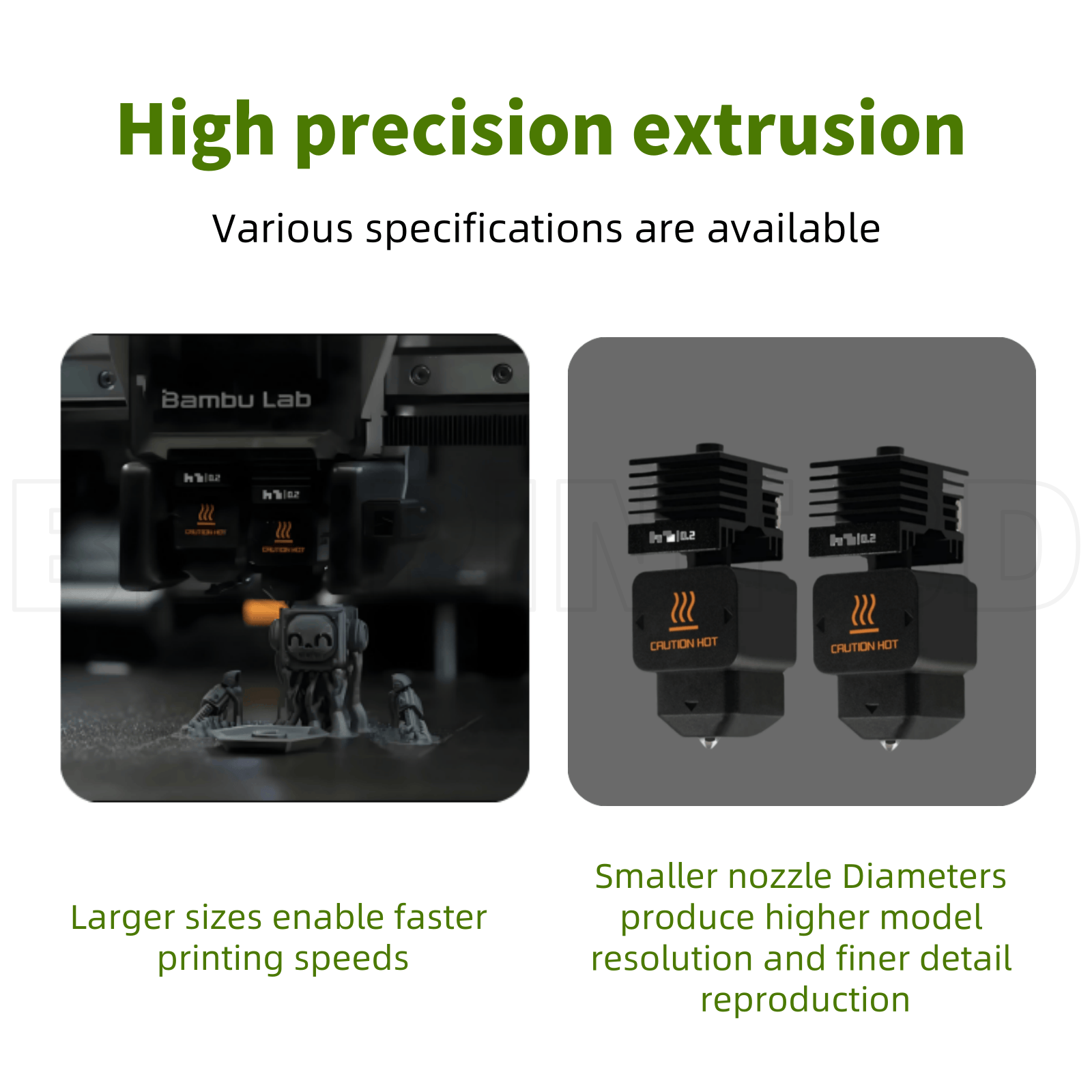 Upgrade Hotend Kit for Bambu L - đánh giá và giá Nozzle 0.4Mm Hardened