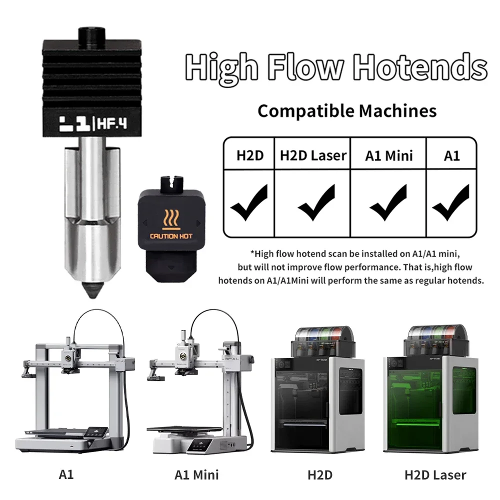 For Bambu Lab H2S H2D High flo - đánh giá và giá Nozzle 0.4Mm Hardened