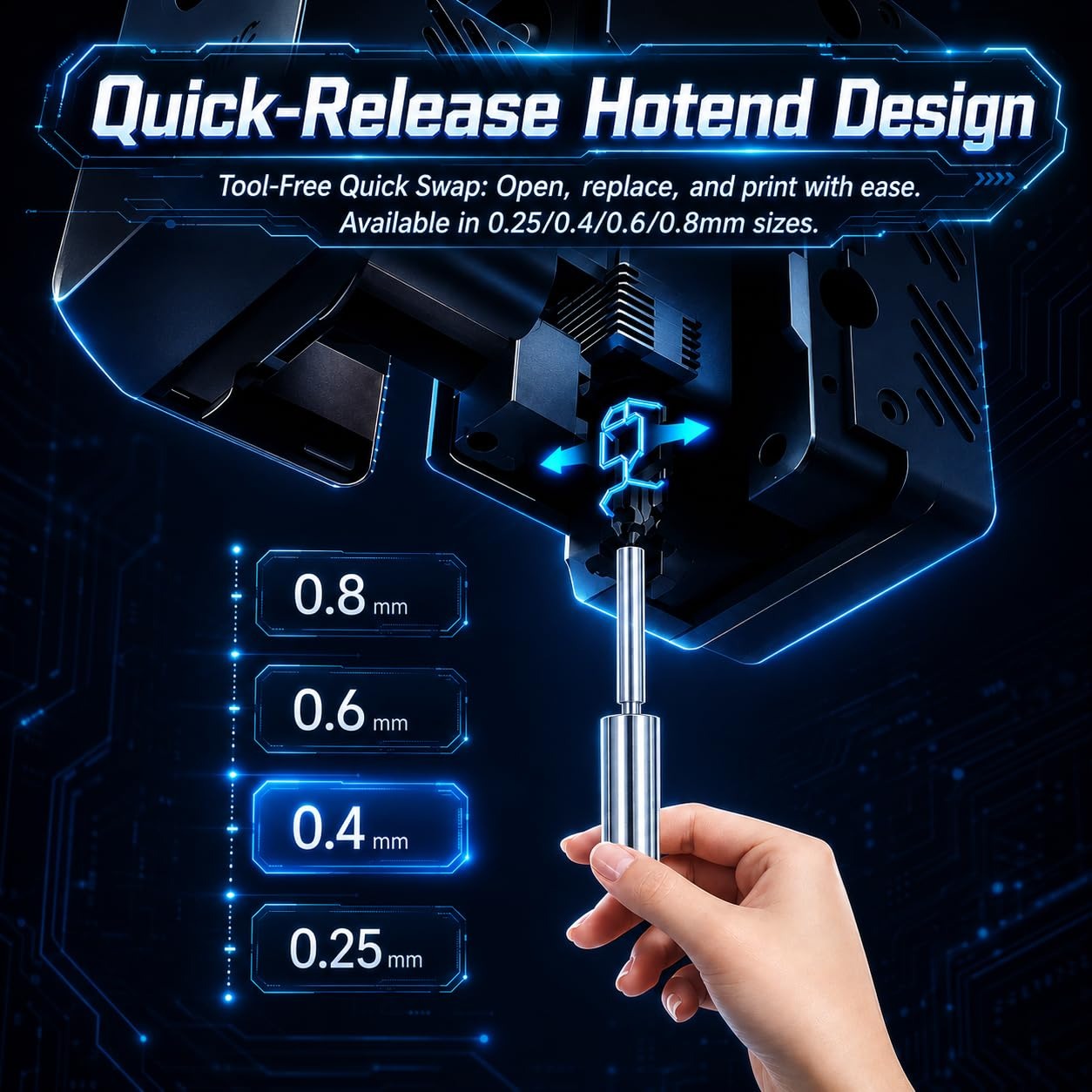 Hardened Steel Nozzles for Any - đánh giá và giá Nozzle 0.4Mm Hardened