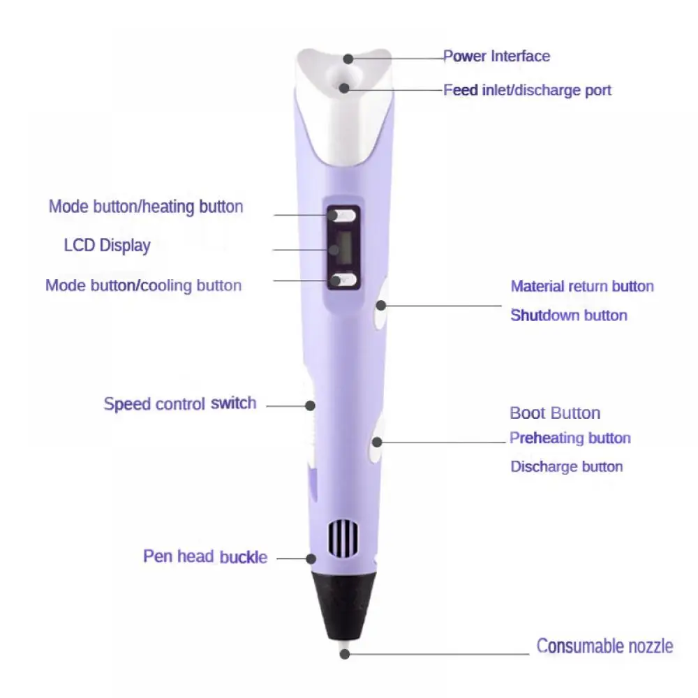 3D Pen DIY Drawing Pens With L - đánh giá và giá 3D Printing Xyz