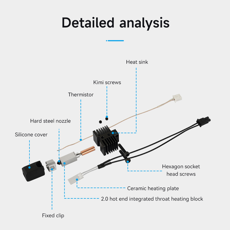 New Upgrade hotend with 0.4mm  - đánh giá và giá Nozzle 0.4Mm Hardened