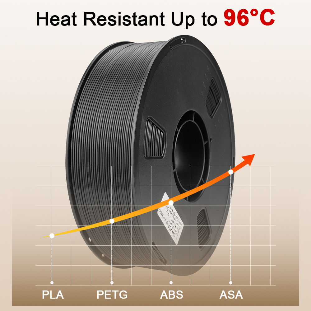 NEXAFORGE ASA Filament 1.75mm  - đánh giá và giá Asa Filament Outdoor