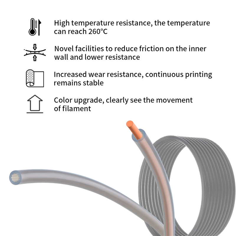 Star Shaped Low Resistance Hig - đánh giá và giá 3D Printing Xyz