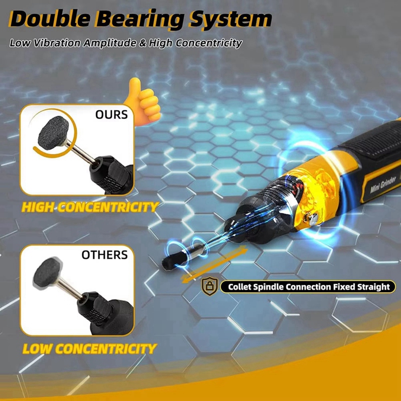 Cordless Mini Grinder Kit 3D P - đánh giá và giá 3D Printing Grinder