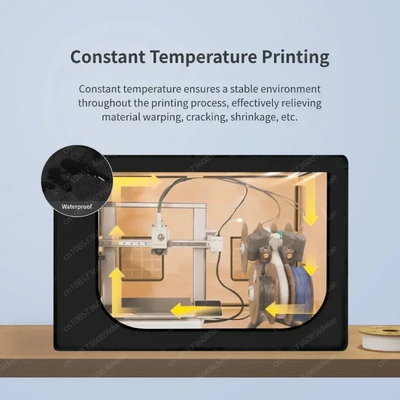 Chitusystems 3D Printer Enclos - đánh giá và giá Lcd Screen Fdm Printer