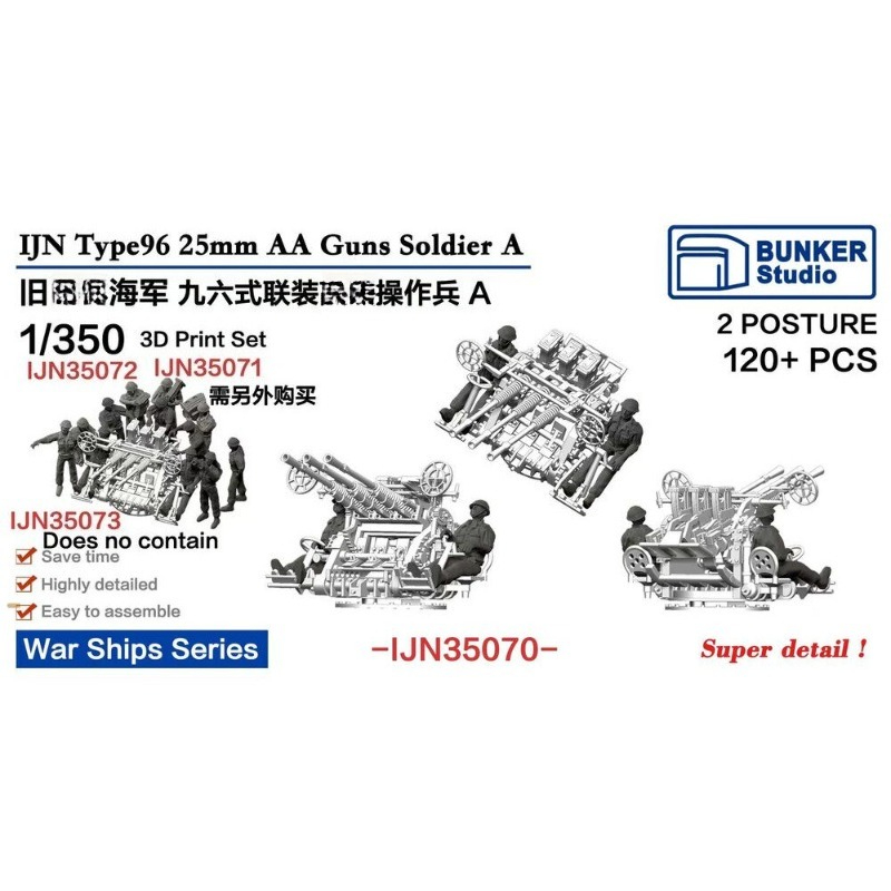 BUNKER IJN35070 1/350 War Ship - đánh giá và giá 3D Printing Gears